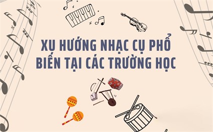 Nhạc cụ trường học:Top nhạc cụ được dùng nhiều nhất trong trường học hiện nay