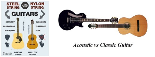 Đàn guitar acoustic và guitar classic khác nhau như thế nào?