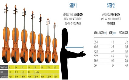 Các lưu ý cần biết khi chọn mua đàn Violon cho người mới bắt đầu chơi