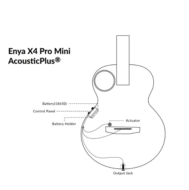 Enya AcousticPlus