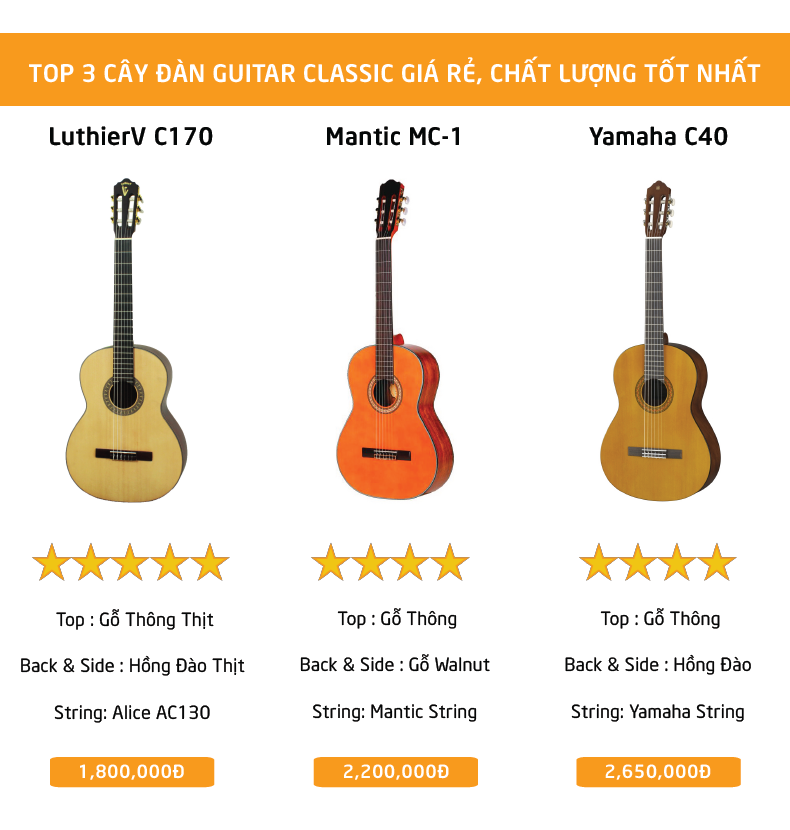 đàn guitar classic giá rẻ