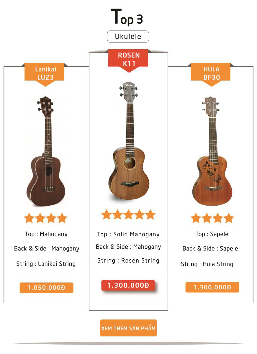 Top 3 cây đàn ukulele chính hãng giá rẻ cho người mới học